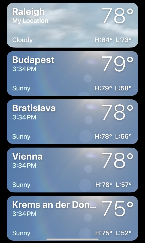 Weather for Raleigh, Budapest, Bratislava, Vienna, & Krems